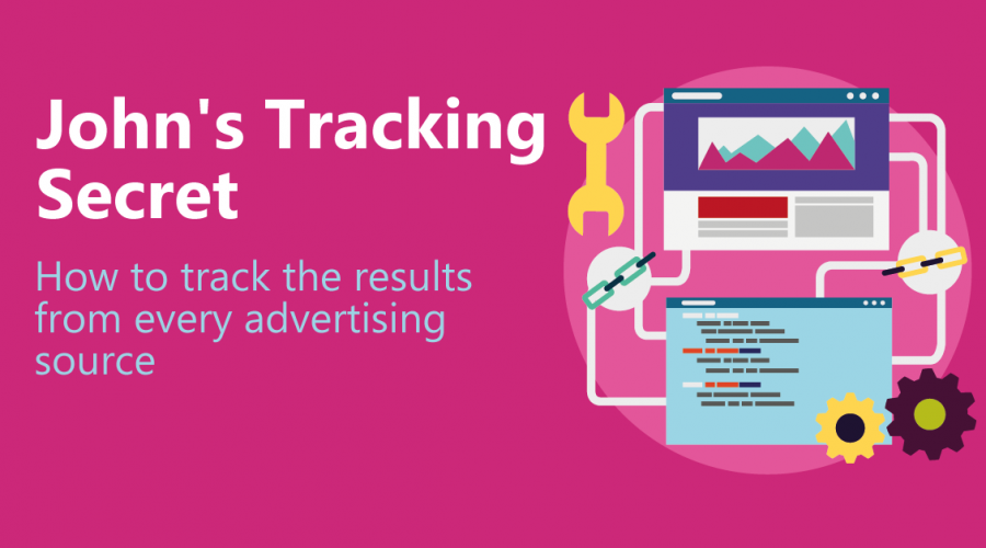 Ad Tracking – John’s Incredible Secret