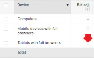 AdWords Tablet Bidding Screenshot