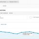 Breaking News – Google Analytics Interface