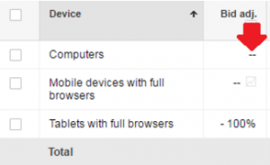 Tablet Bid Adjustments