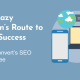 The Lazy Person’s Route to SEO Success